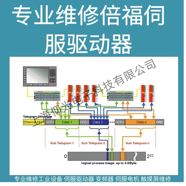 ���T(m��n)����AX8000ֱ���ŷ��(q��)��(d��ng)�������@ʾDD44�S��