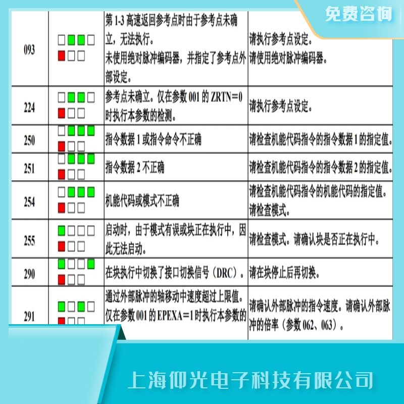 �l(f��)�ǿ��(q��)���ŷ�����093�����c���ܽ�����(zh��)�оS��