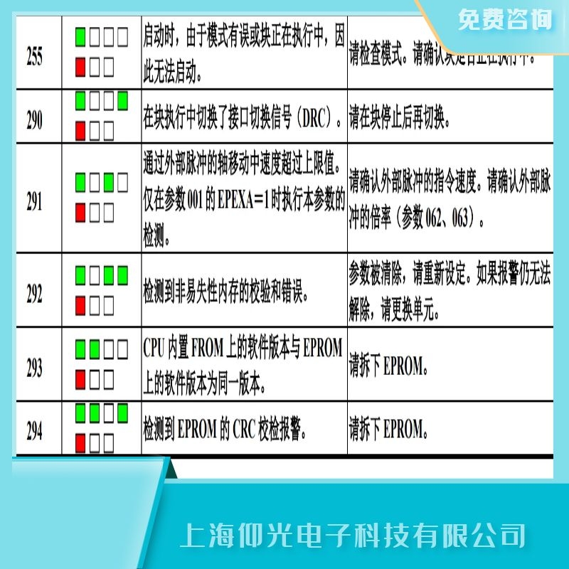 �����l(f��)�ǿ����S�(q��)��(d��ng)����(b��o)293ܛ���汾���ϾS��