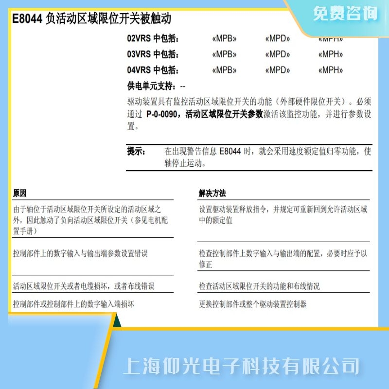 rexroth������ʿ���ŷ��(q��)������E8044���ϾS��